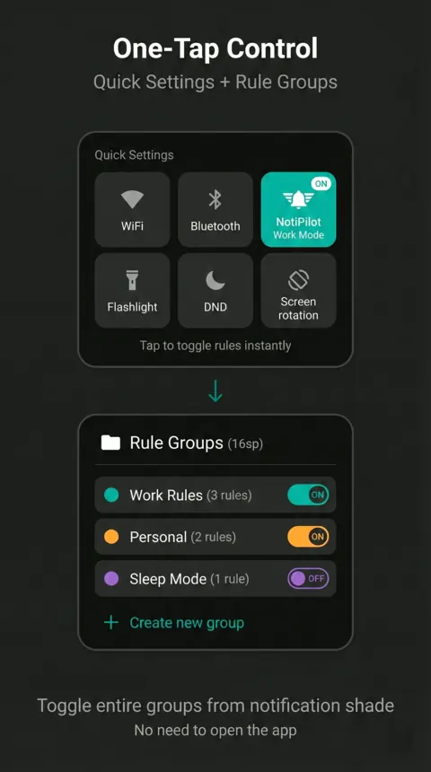 The Quick Settings panel with a NotiPilot tile switched on, above a list of rule groups with an on and off switch for each group.